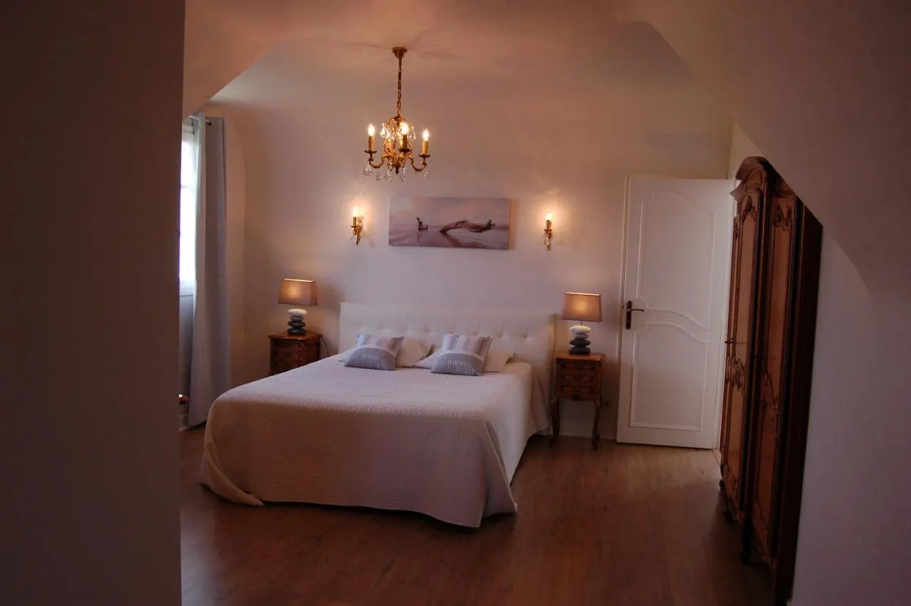 La Villa Des Longchamps Location Du Samedi Au Samedi Saint-Jouan-des-Guerets France